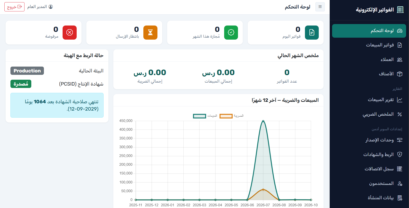 نظام فواتير المبيعات وربطها مع هيئة الزكاة والدخل