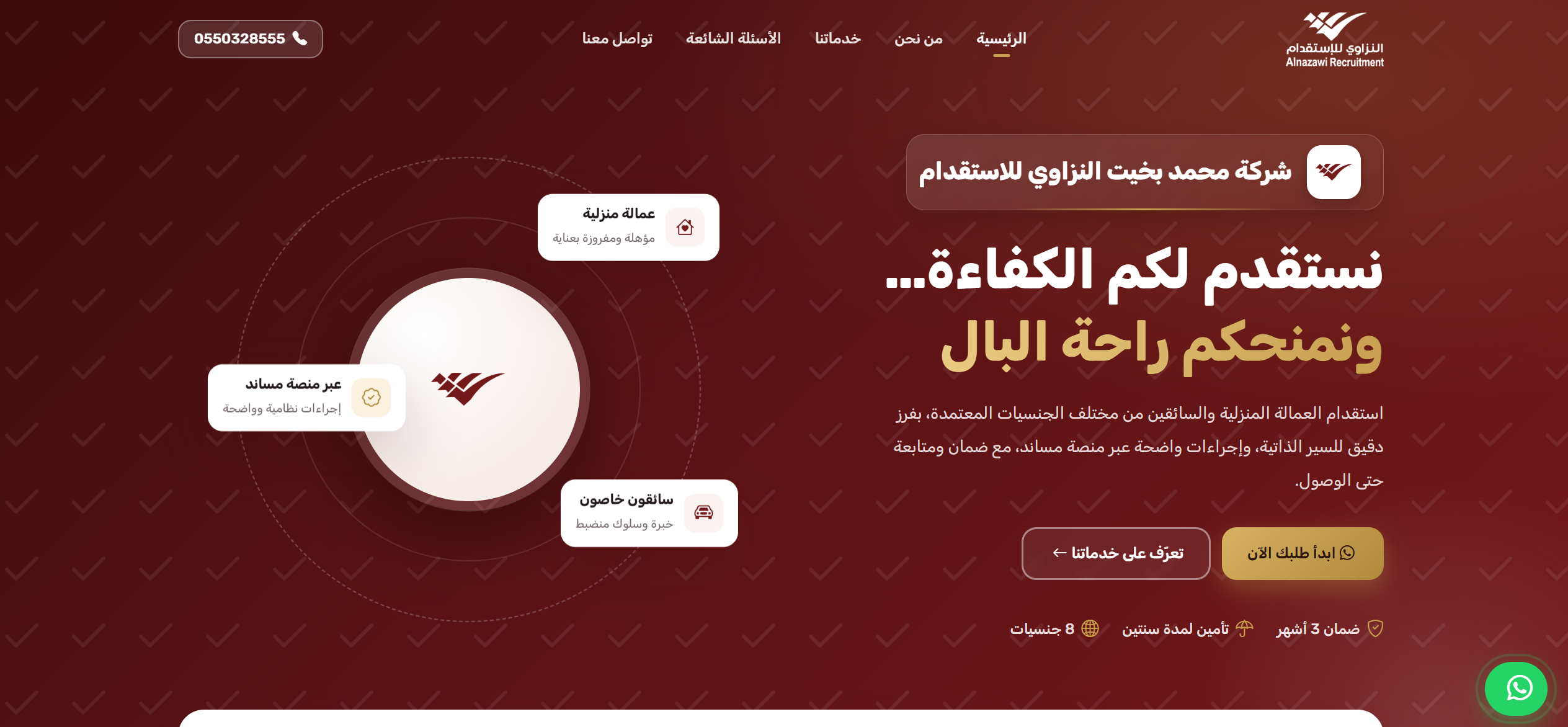 شركة محمد بخيت النزاوي للاستقدام