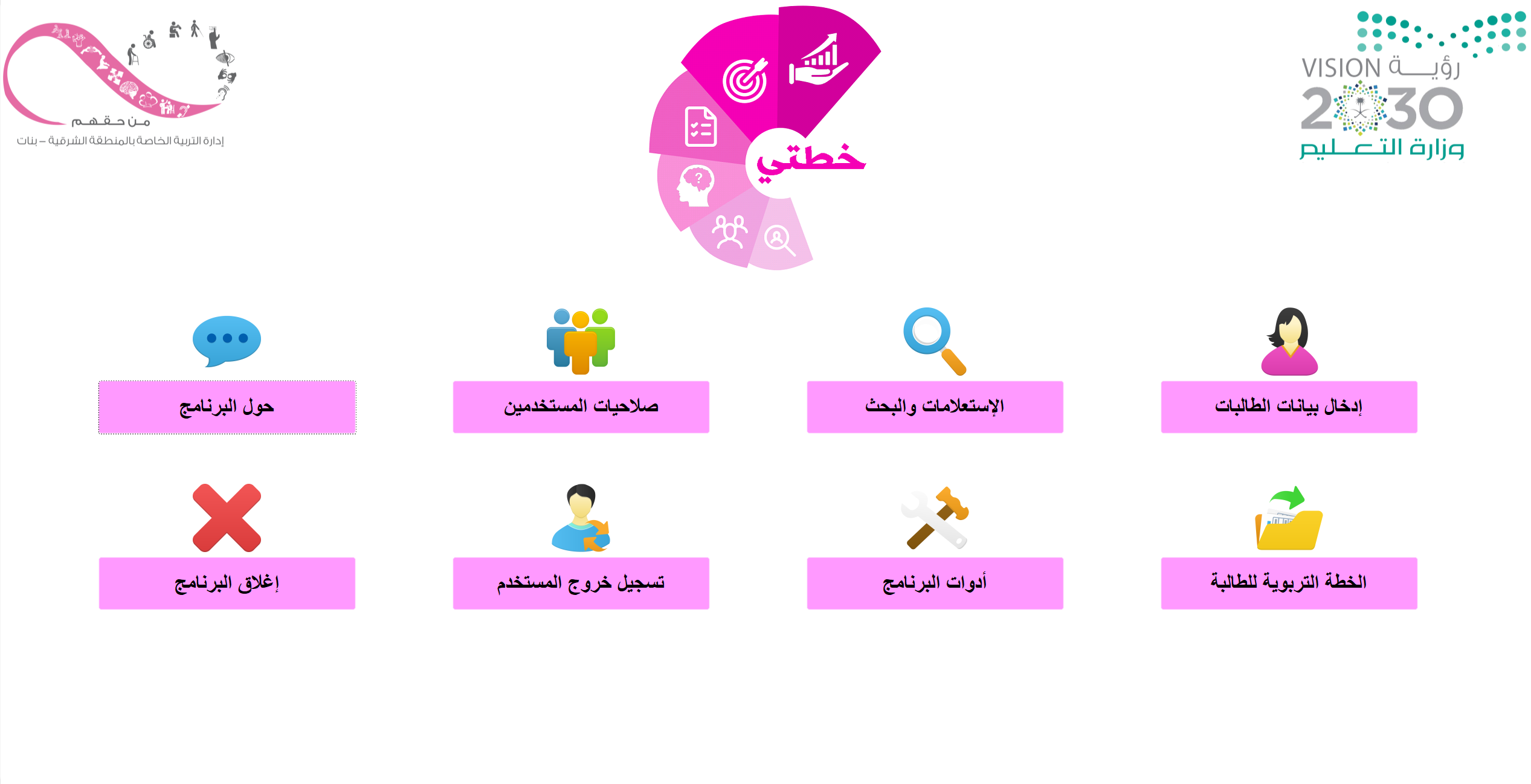 برنامج خطتي لمدارس الإعاقة الفكرية بالمنطقة الشرقيه